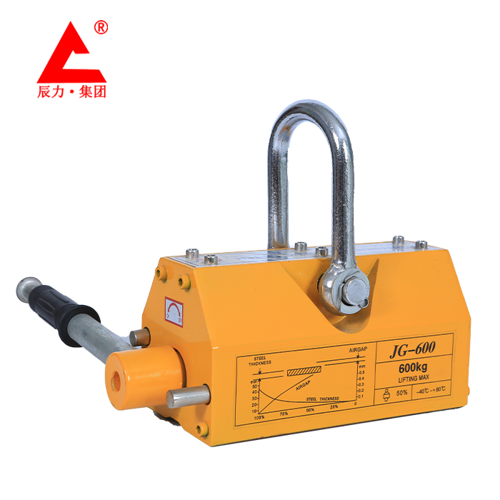 永磁吸盤 永磁吸盤